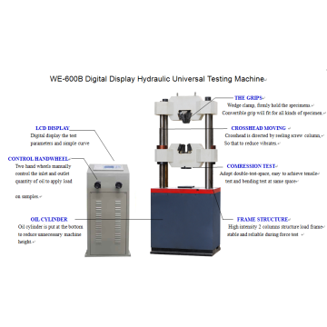 Máquina de prueba hidrostática WE-600B